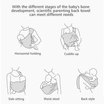 Natūralios Medvilnės Spausdinimo Kūdikių Priekiniai Carry Sling Wrap Kūdikių Slaugos Padengti Vežėjas Akių Audinio Krūtimi Vežėjų Naujagimis